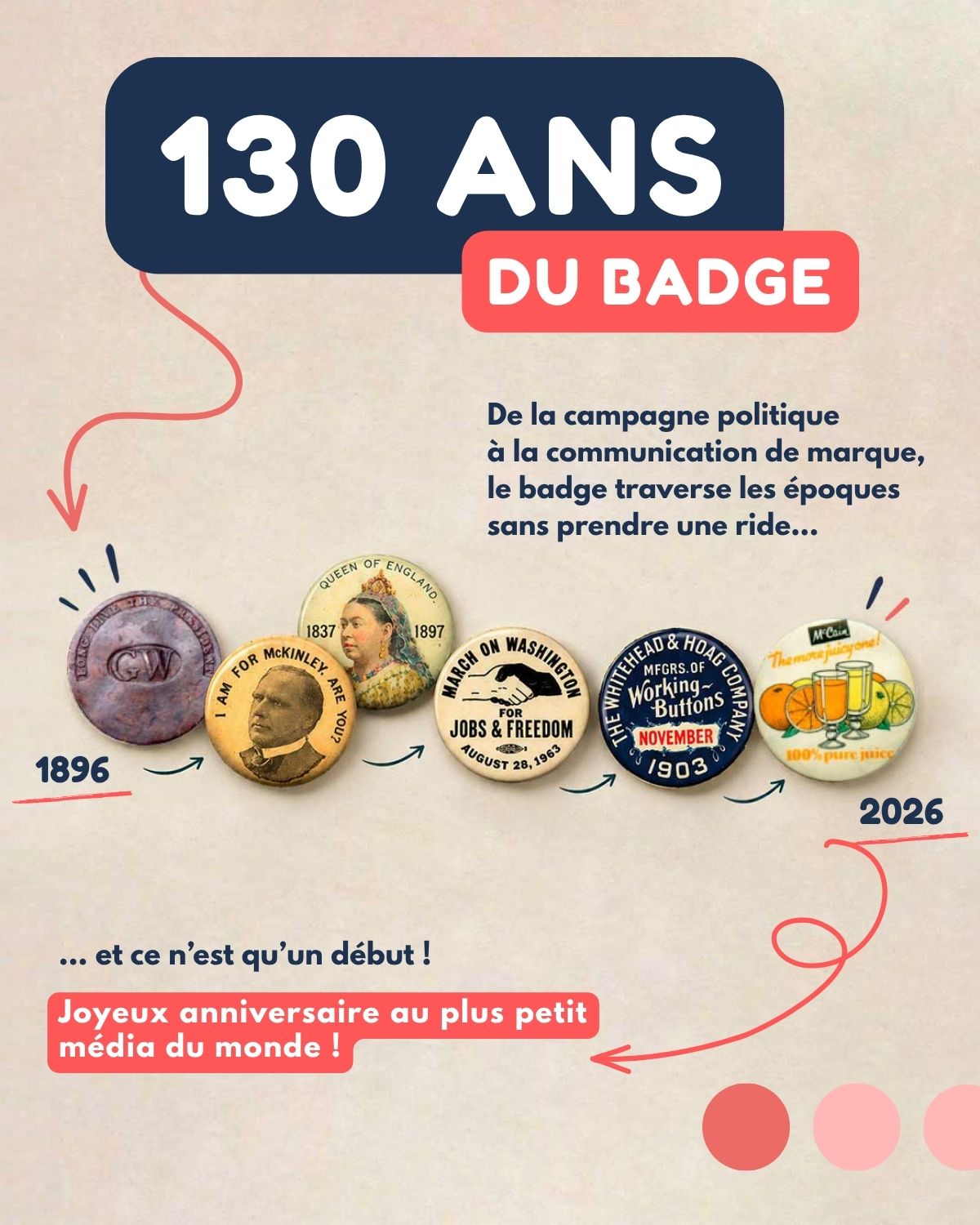 Les 130 ans du badge !